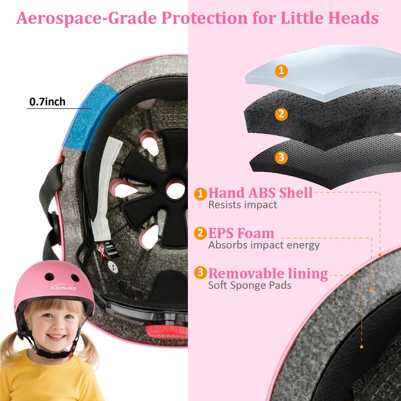 KAMUGO Kids Adjustable Helmet, Suitable for Toddler Kids Ages 2-8 Boys Girls, Multi-Sport Safety Cycling Skating Scooter Helmet (Pink, Small) - Image 2